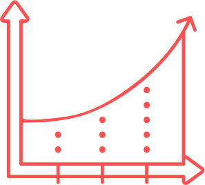 Рост продаж после внедрения CRM