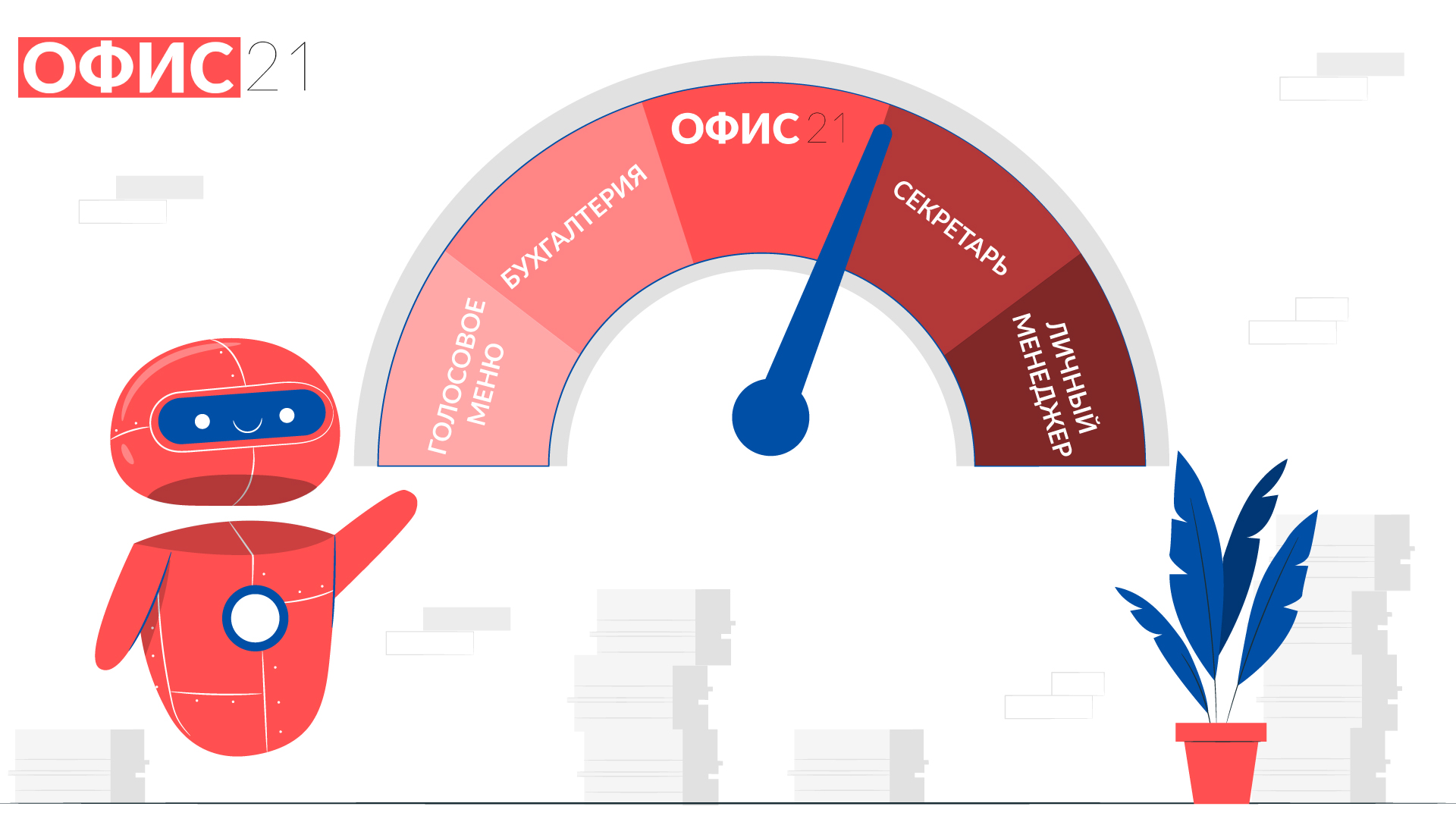 Телефонию можно использовать на 100% | ОФИС 21